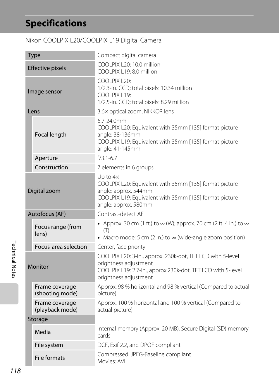 Specifications | Nikon Coolpix L19 User Manual | Page 130 / 140