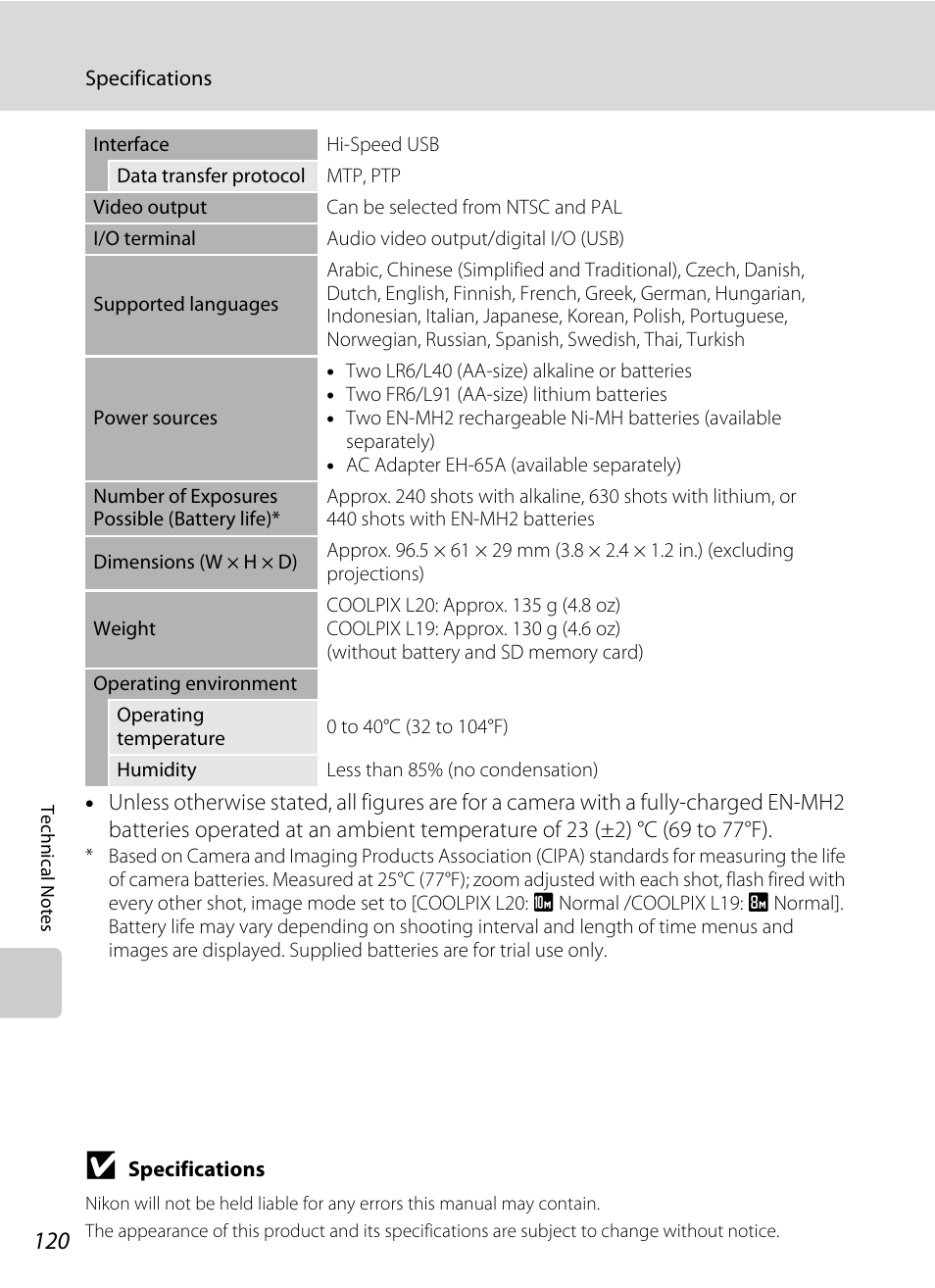 Nikon Coolpix L19 User Manual | Page 132 / 140