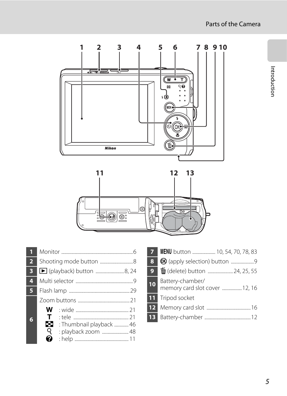 Nikon Coolpix L19 User Manual | Page 17 / 140