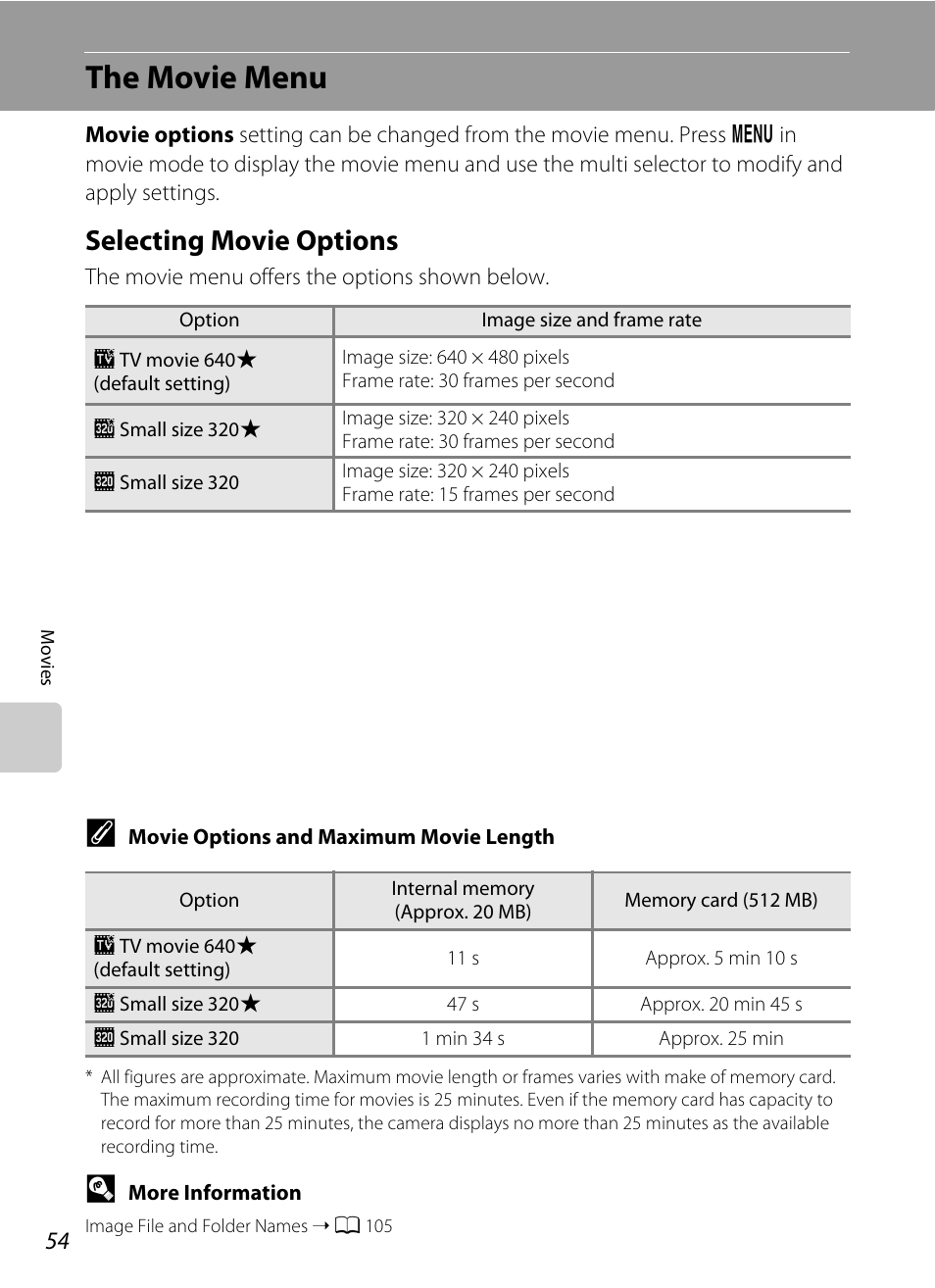 The movie menu, Selecting movie options, A 54) | Nikon Coolpix L19 User Manual | Page 66 / 140