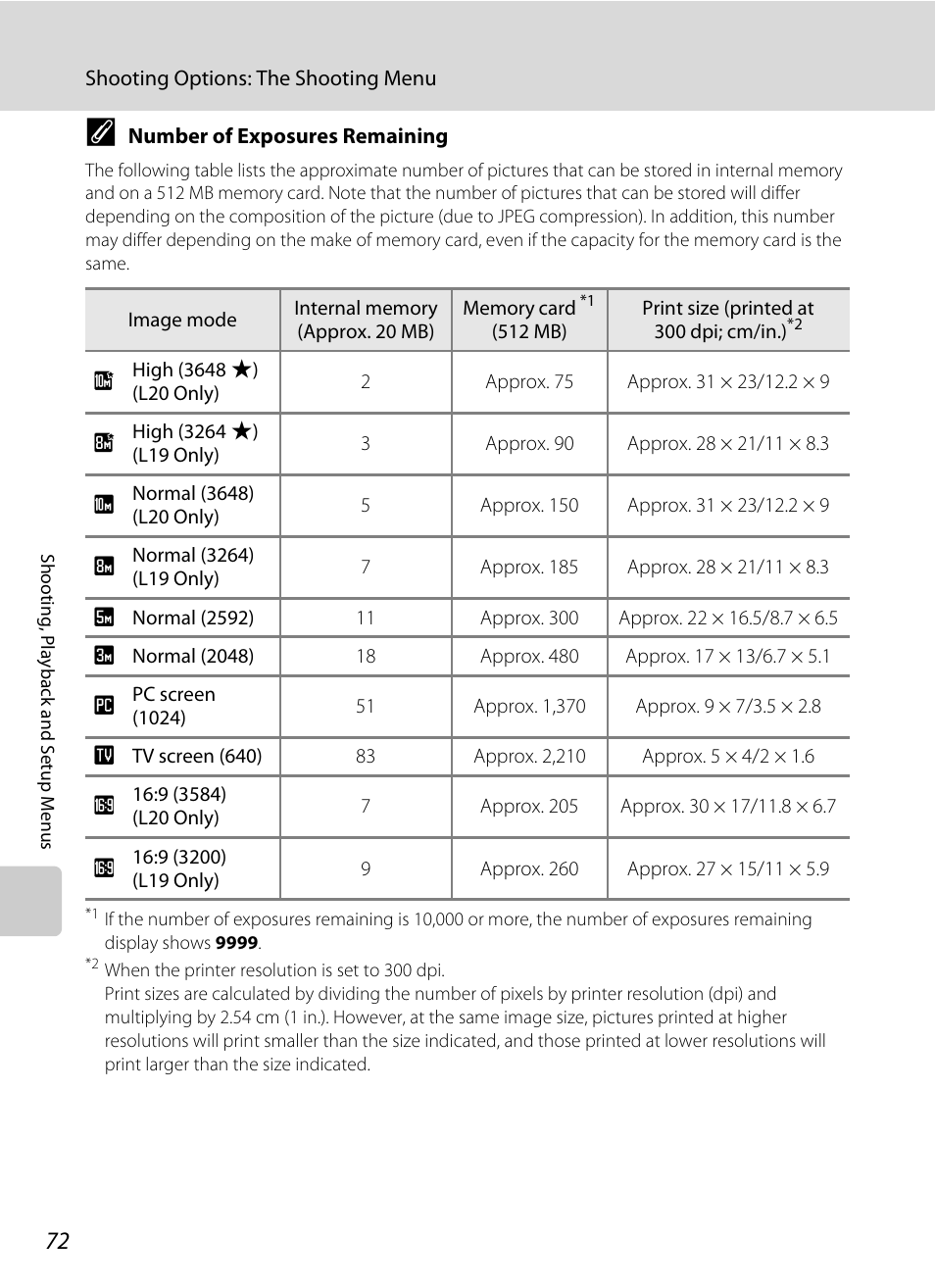 Nikon Coolpix L19 User Manual | Page 84 / 140