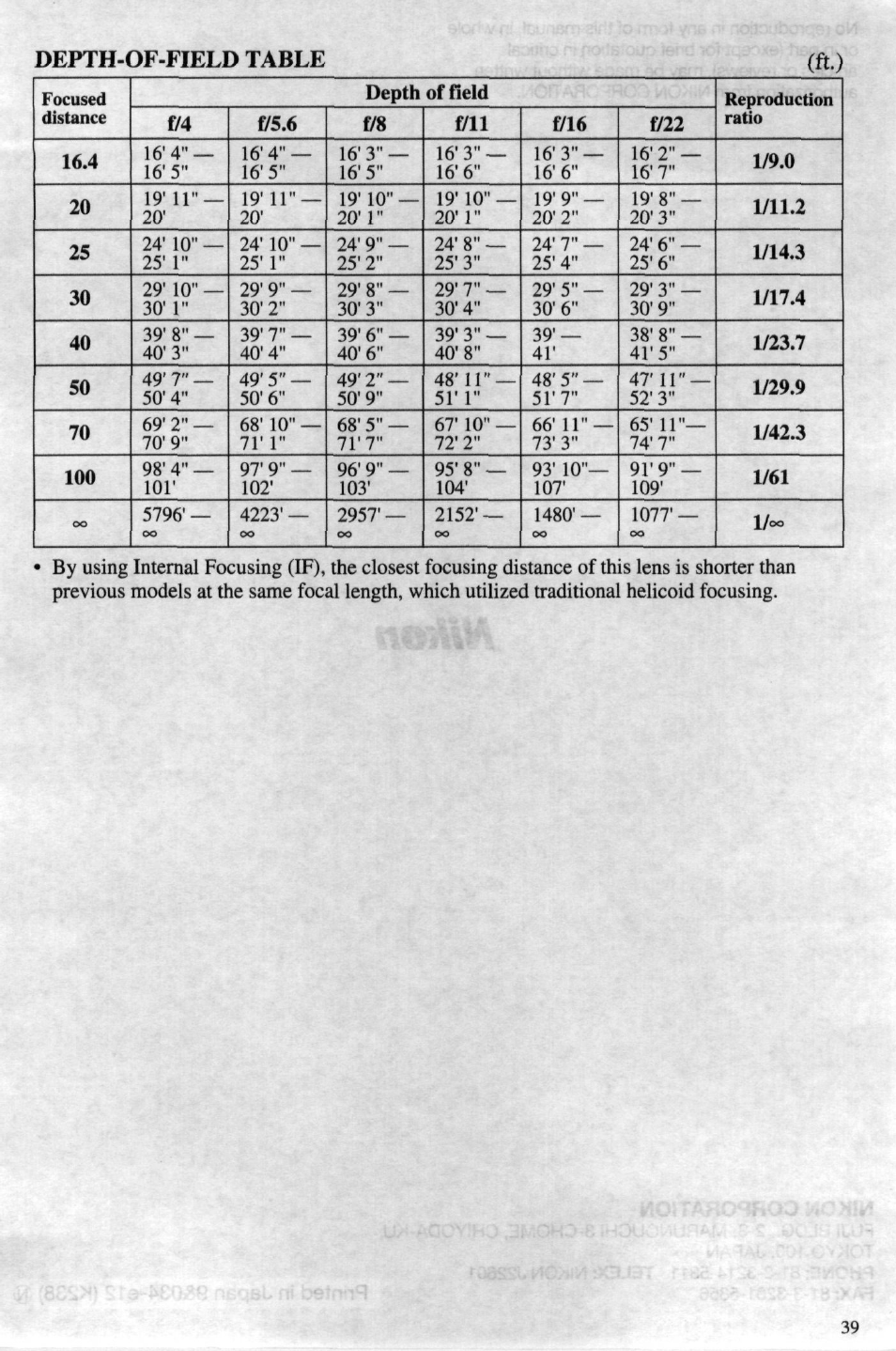 Depth-of-field table (ft.) | Nikon 4DIF User Manual | Page 39 / 40