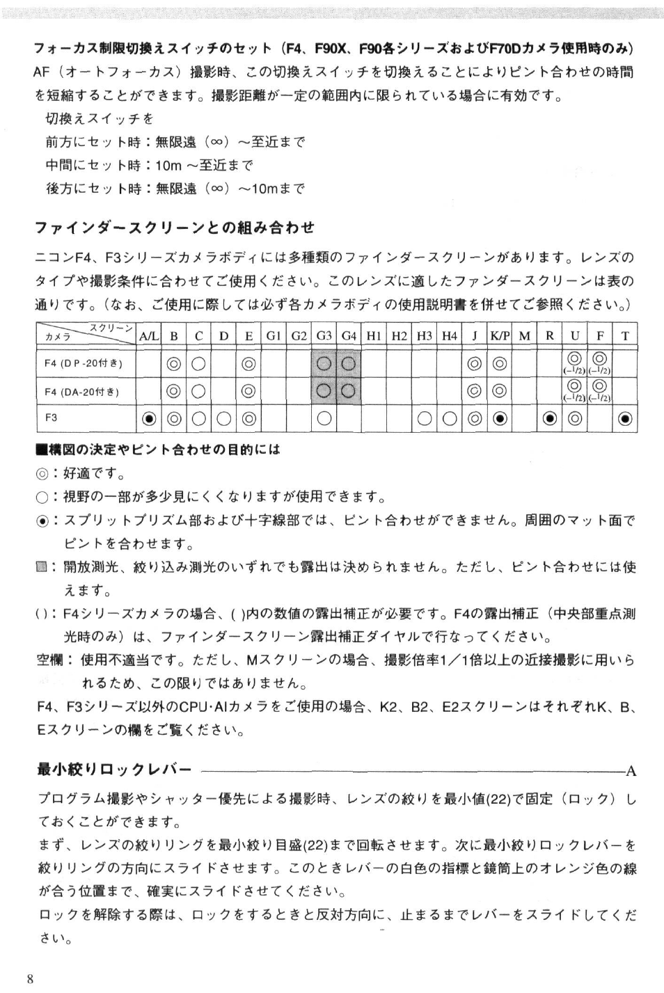 Оо о, Ш я ^ - t y ^ í, Dшл^■ñь■tí | Sst-to о ; < < 4-1; s ф4'<í7- e í to, M-'o | Nikon 4DIF User Manual | Page 8 / 40