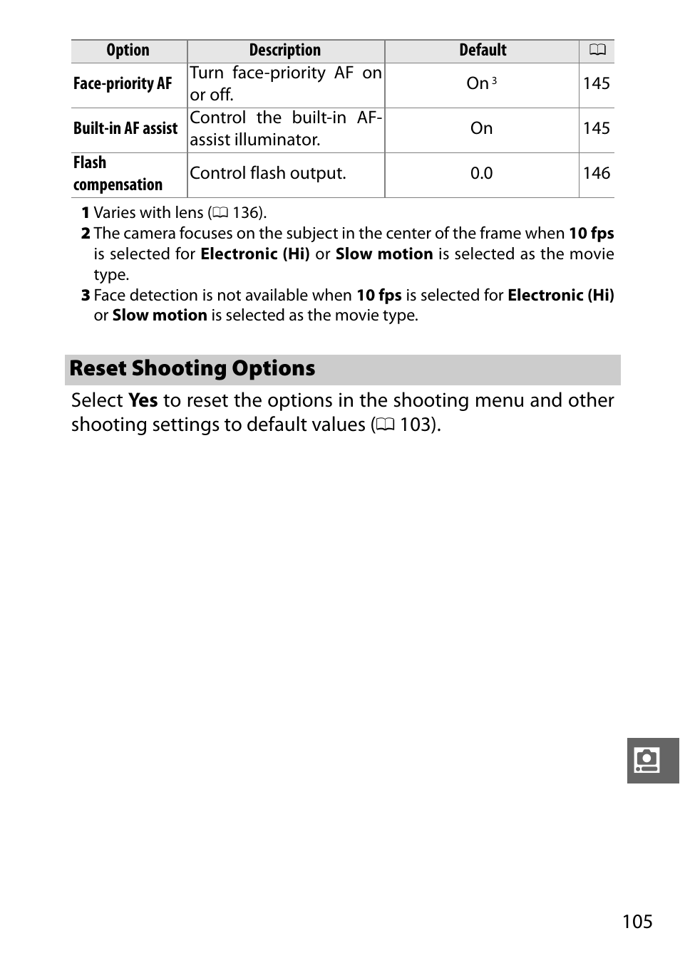 Reset shooting options | Nikon J1 User Manual | Page 125 / 216