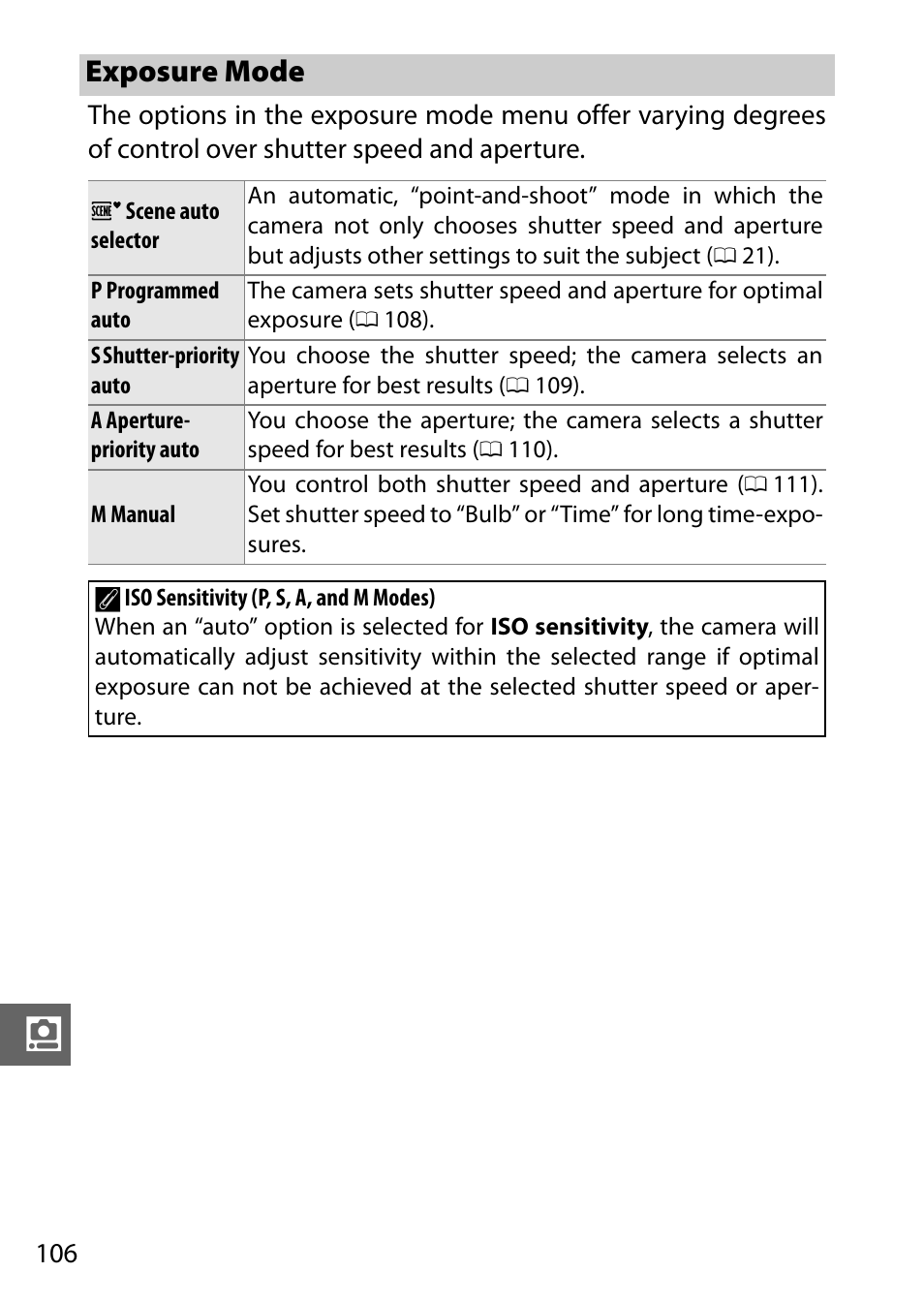 Exposure mode | Nikon J1 User Manual | Page 126 / 216