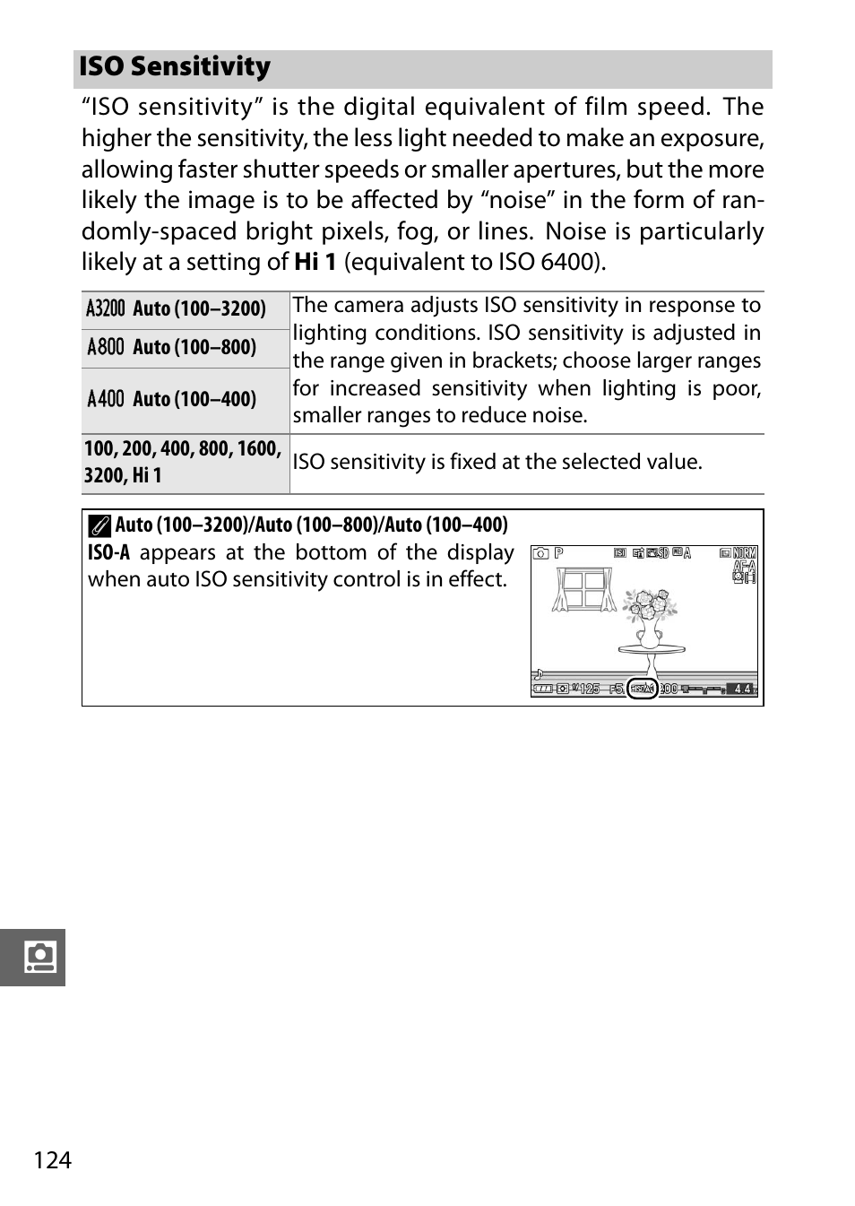 Iso sensitivity | Nikon J1 User Manual | Page 144 / 216