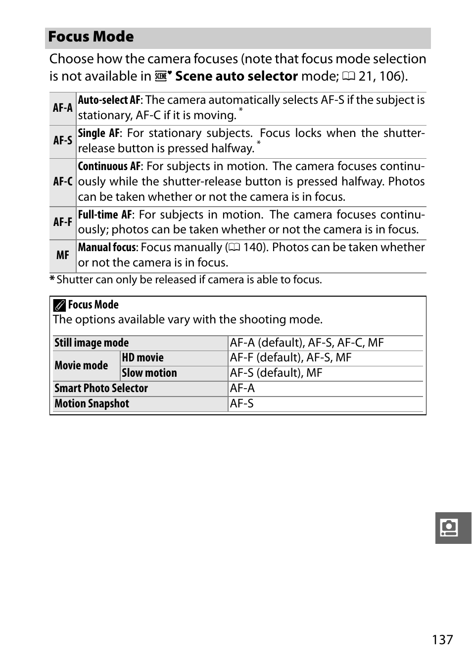 Focus mode | Nikon J1 User Manual | Page 157 / 216