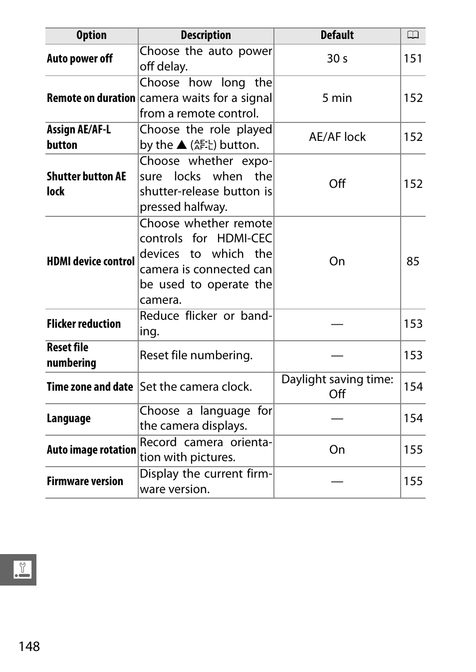 Nikon J1 User Manual | Page 168 / 216