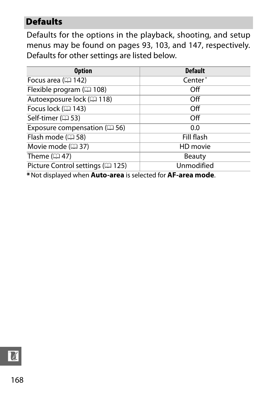 Defaults | Nikon J1 User Manual | Page 188 / 216