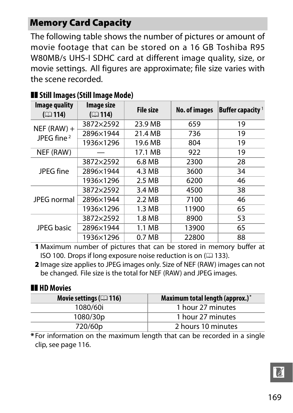 Memory card capacity, Hd movies | Nikon J1 User Manual | Page 189 / 216