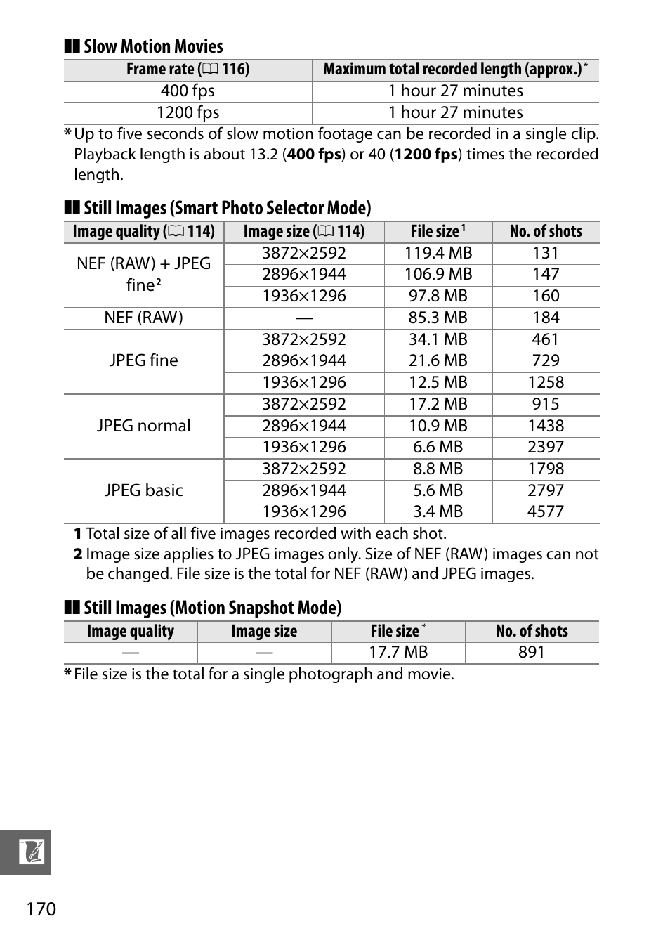 Slow motion movies, Still images (smart photo selector mode), Still images (motion snapshot mode) | Nikon J1 User Manual | Page 190 / 216