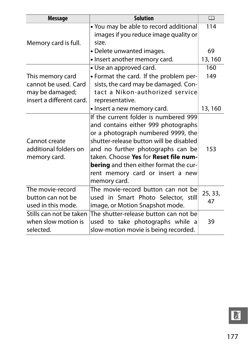 Nikon J1 User Manual | Page 197 / 216