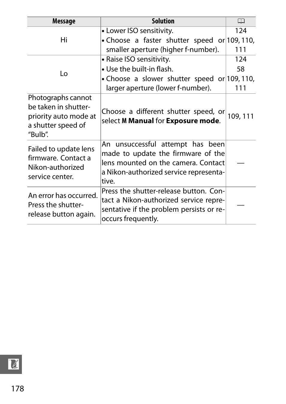 Nikon J1 User Manual | Page 198 / 216