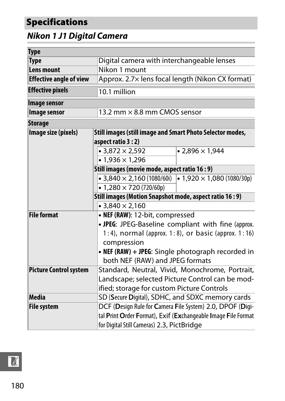 Specifications, Nikon 1 j1 digital camera | Nikon J1 User Manual | Page 200 / 216