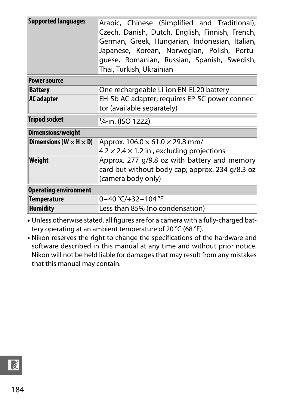 Nikon J1 User Manual | Page 204 / 216