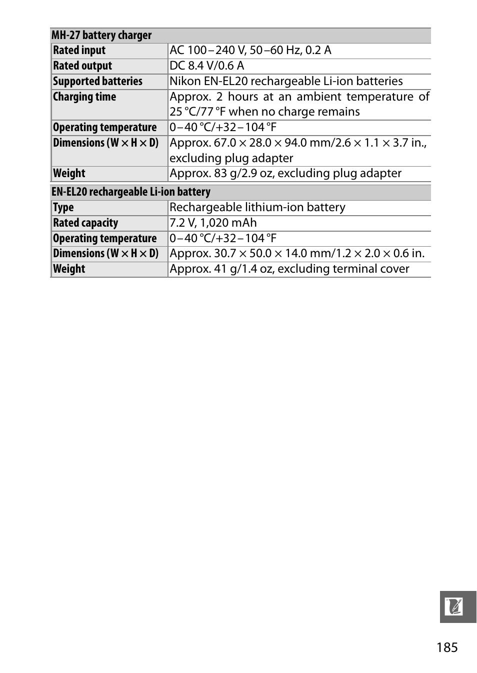 Nikon J1 User Manual | Page 205 / 216