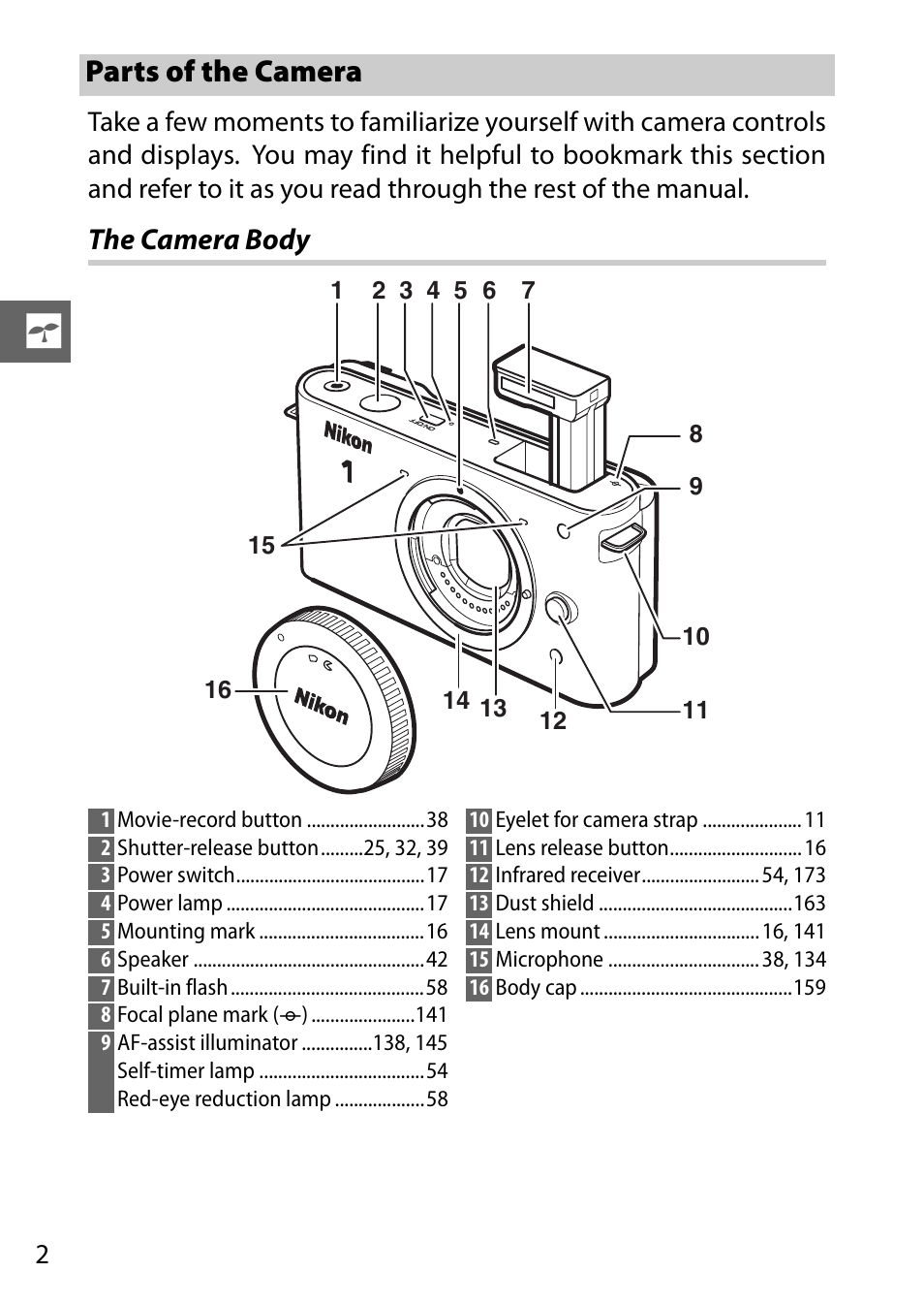 Parts of the camera, The camera body | Nikon J1 User Manual | Page 22 / 216