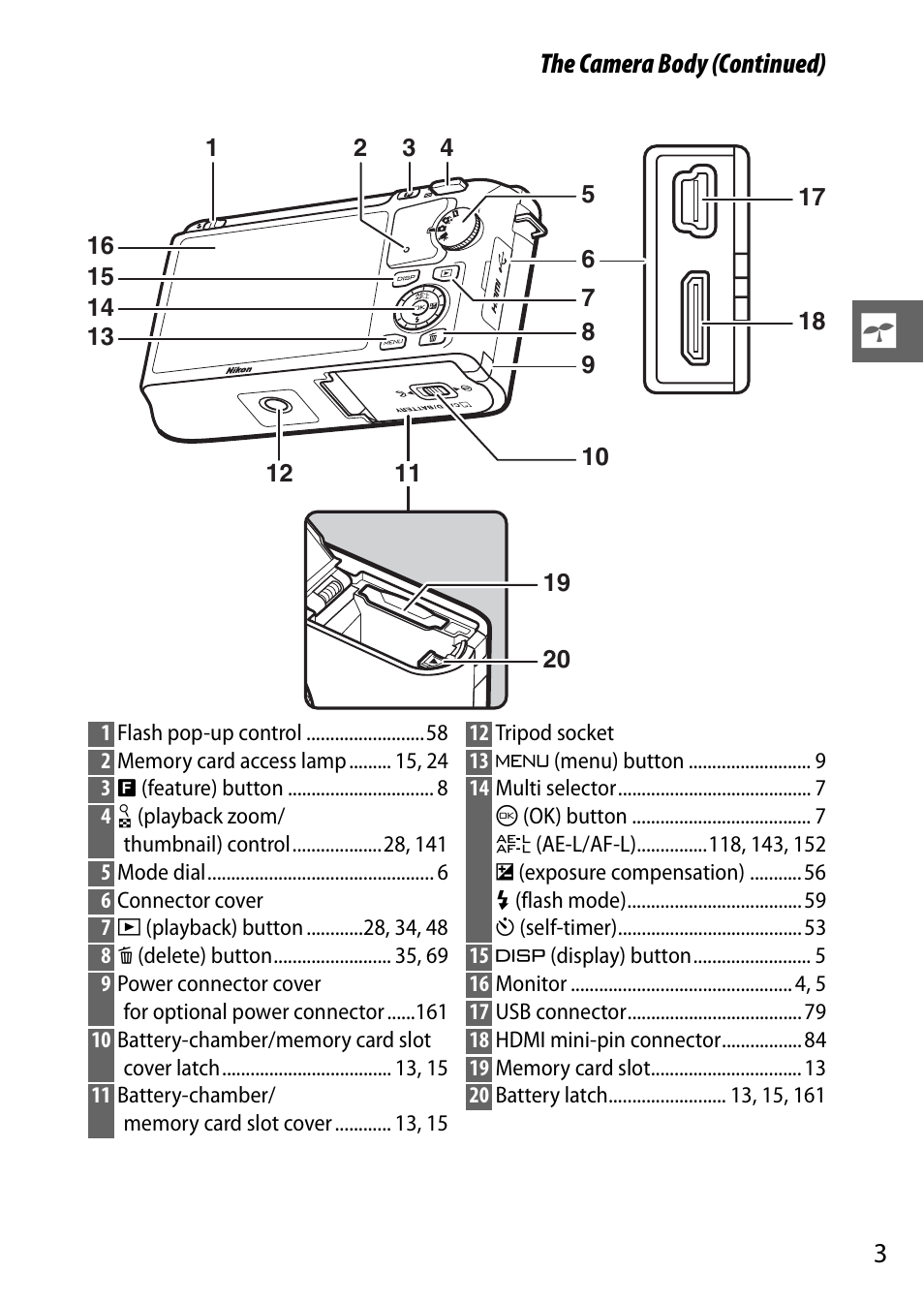 The camera body (continued) | Nikon J1 User Manual | Page 23 / 216