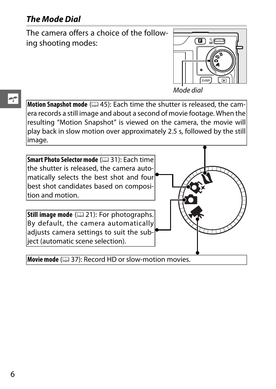 The mode dial | Nikon J1 User Manual | Page 26 / 216