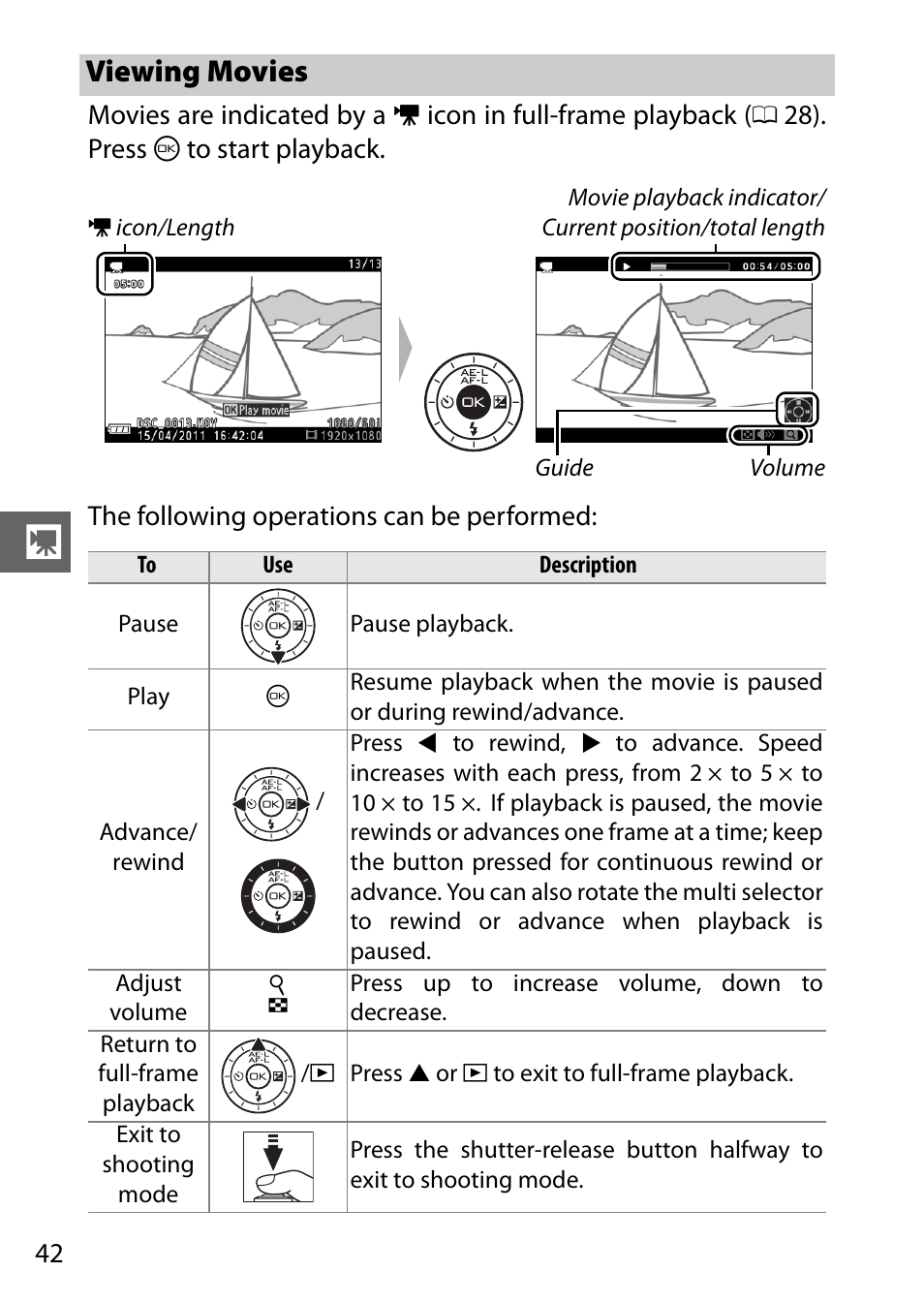 Viewing movies | Nikon J1 User Manual | Page 62 / 216