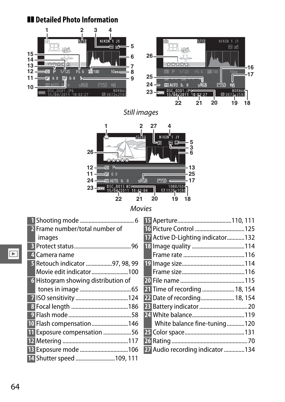 Detailed photo information | Nikon J1 User Manual | Page 84 / 216