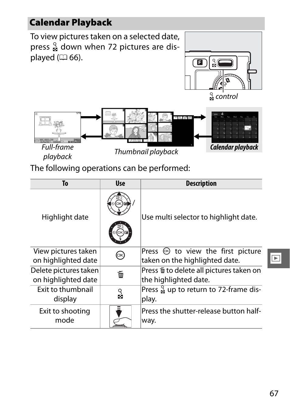 Calendar playback | Nikon J1 User Manual | Page 87 / 216