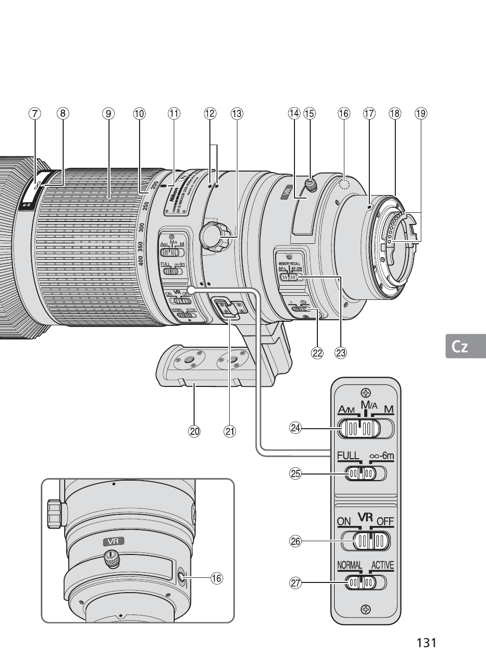 Nikon AF-S NIKKOR 200-400mm f/4G ED VR II 2187 User Manual | Page 131 / 212