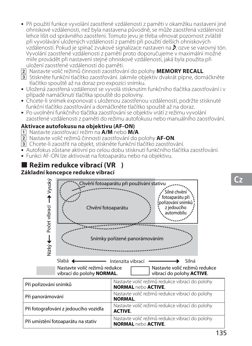 Jp en de fr es se ru nl it cz ch kr, Režim redukce vibrací (vr ) | Nikon AF-S NIKKOR 200-400mm f/4G ED VR II 2187 User Manual | Page 135 / 212