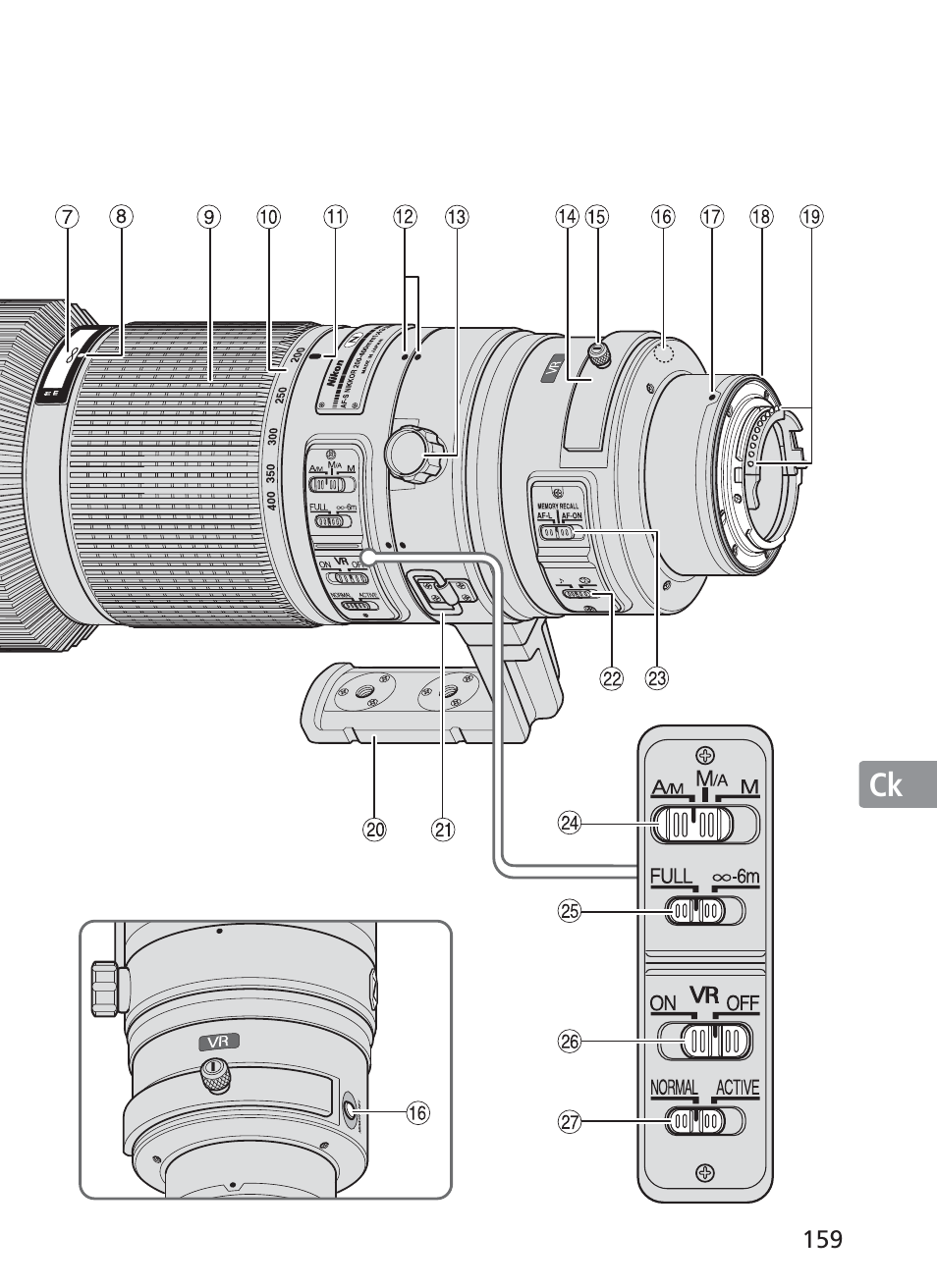 Nikon AF-S NIKKOR 200-400mm f/4G ED VR II 2187 User Manual | Page 159 / 212