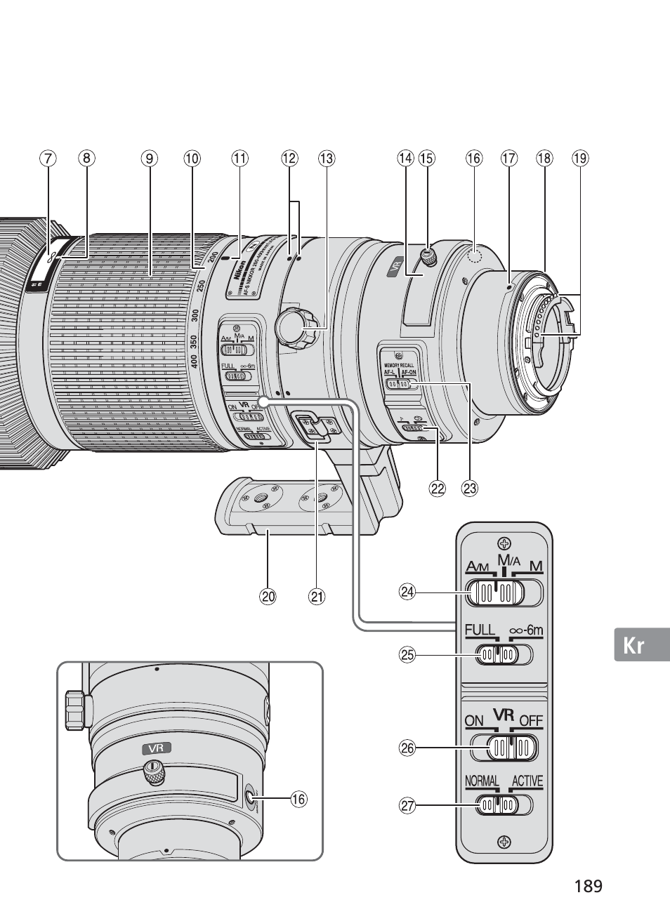 Nikon AF-S NIKKOR 200-400mm f/4G ED VR II 2187 User Manual | Page 189 / 212