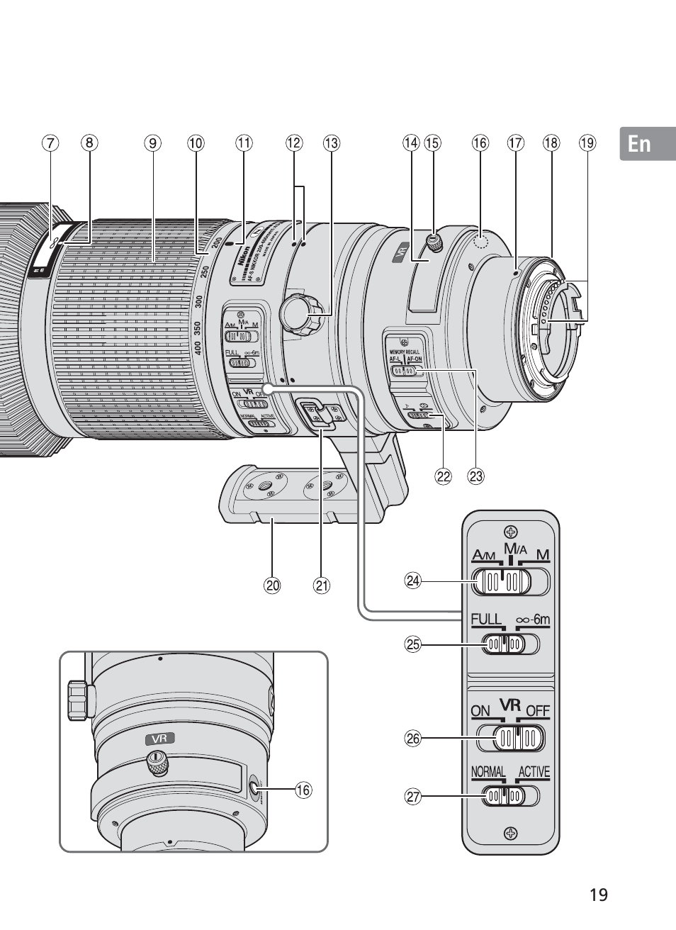 Nikon AF-S NIKKOR 200-400mm f/4G ED VR II 2187 User Manual | Page 19 / 212