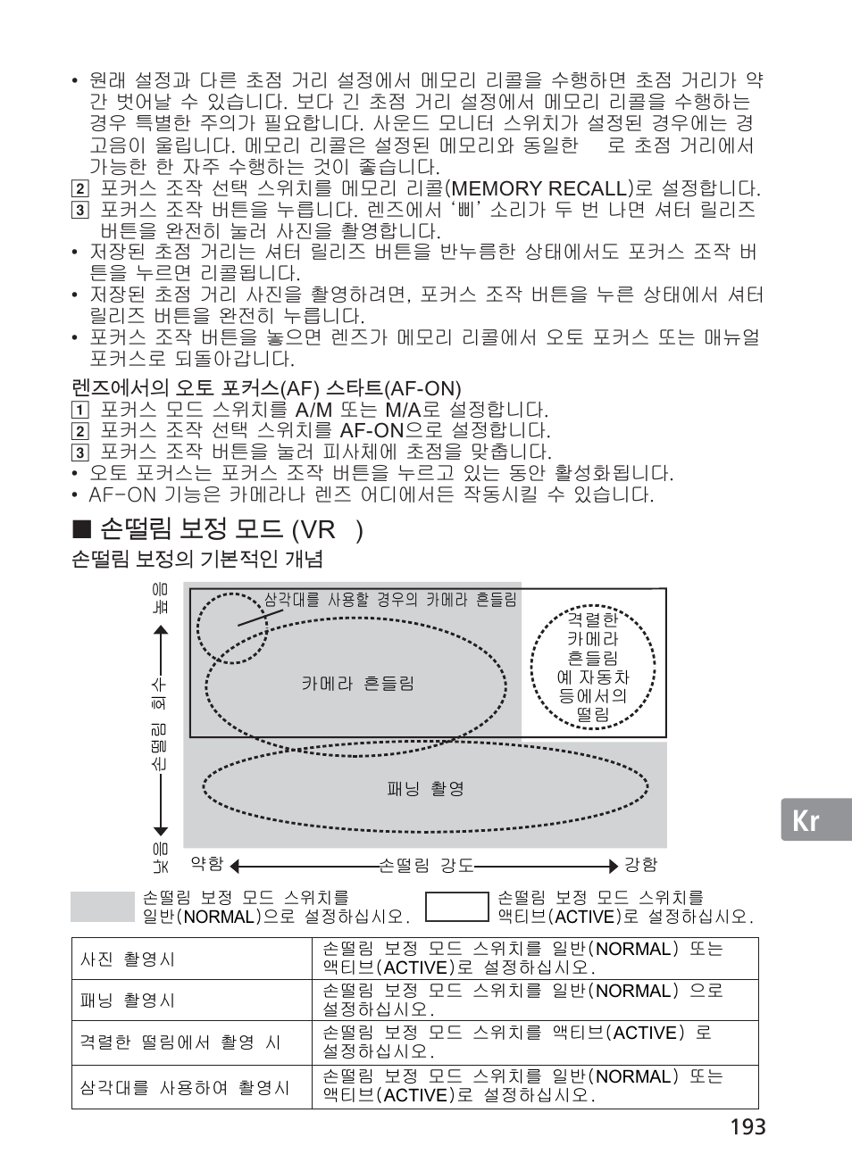 Jp en de fr es se ru nl it ck ch kr, 손떨림 보정 모드 (vr ) | Nikon AF-S NIKKOR 200-400mm f/4G ED VR II 2187 User Manual | Page 193 / 212