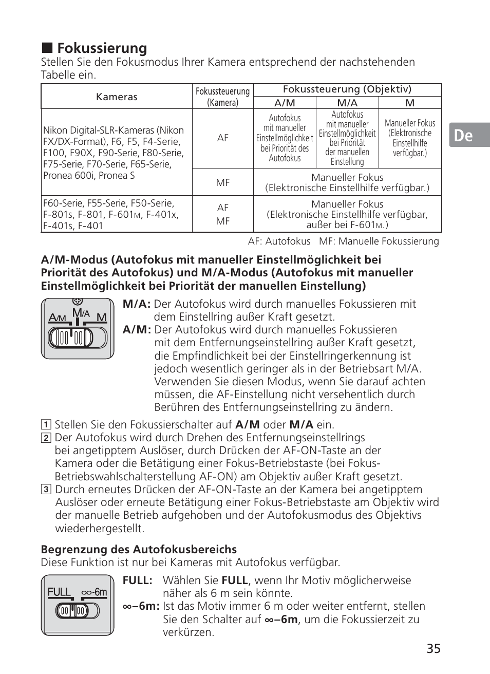 Jp en de fr es se ru nl it ck ch kr, Fokussierung | Nikon AF-S NIKKOR 200-400mm f/4G ED VR II 2187 User Manual | Page 35 / 212