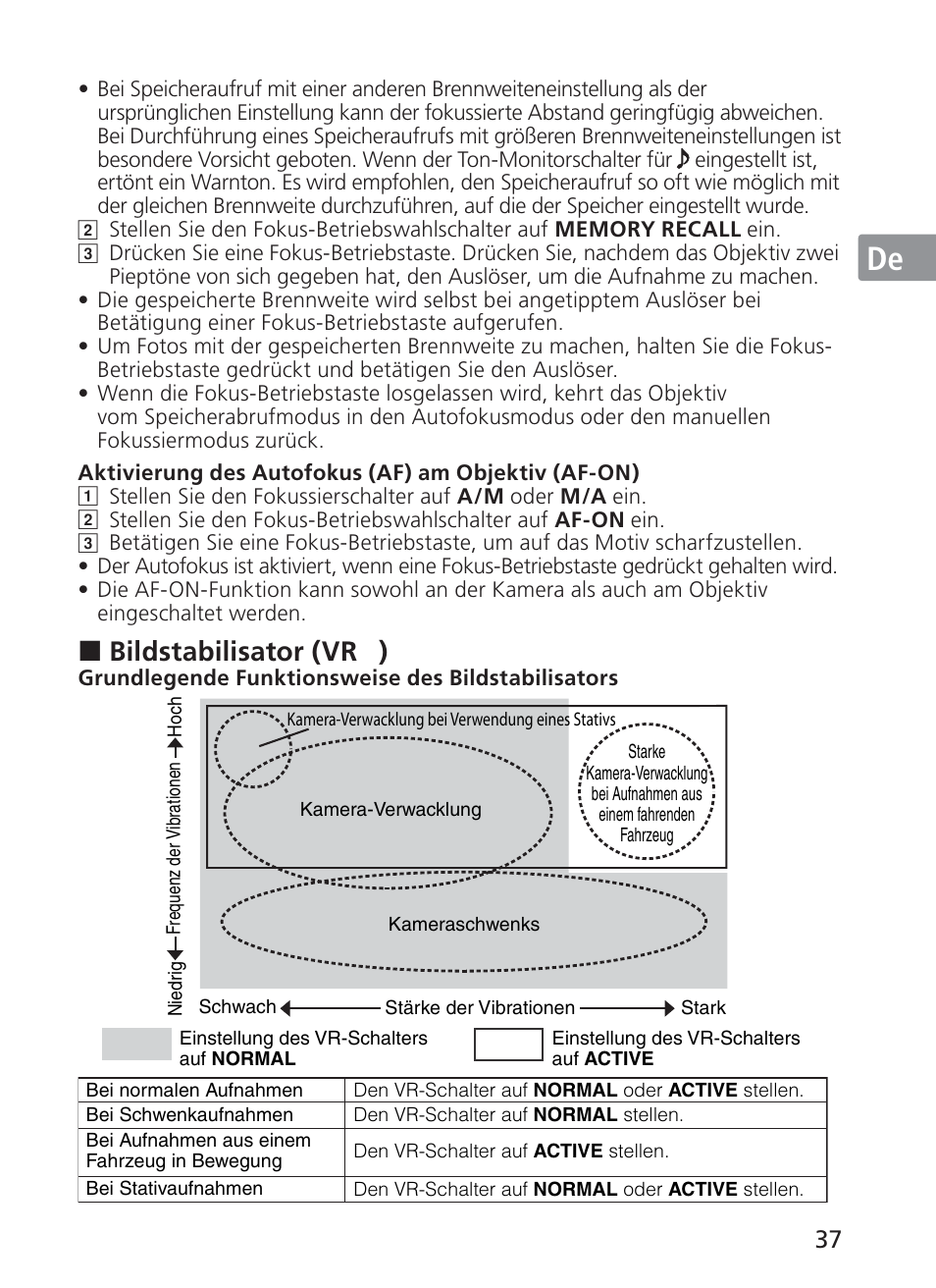 Jp en de fr es se ru nl it ck ch kr, Bildstabilisator (vr ) | Nikon AF-S NIKKOR 200-400mm f/4G ED VR II 2187 User Manual | Page 37 / 212