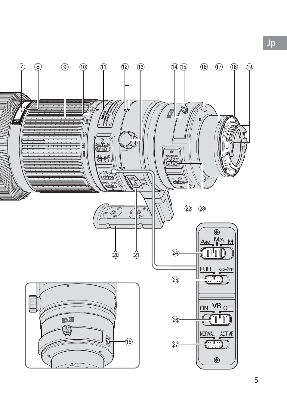 Nikon AF-S NIKKOR 200-400mm f/4G ED VR II 2187 User Manual | Page 5 / 212