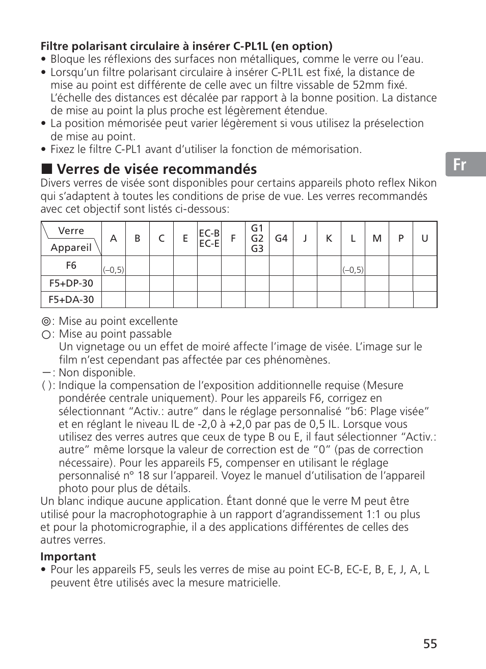 Jp en de fr es se ru nl it ck ch kr, Verres de visée recommandés | Nikon AF-S NIKKOR 200-400mm f/4G ED VR II 2187 User Manual | Page 55 / 212