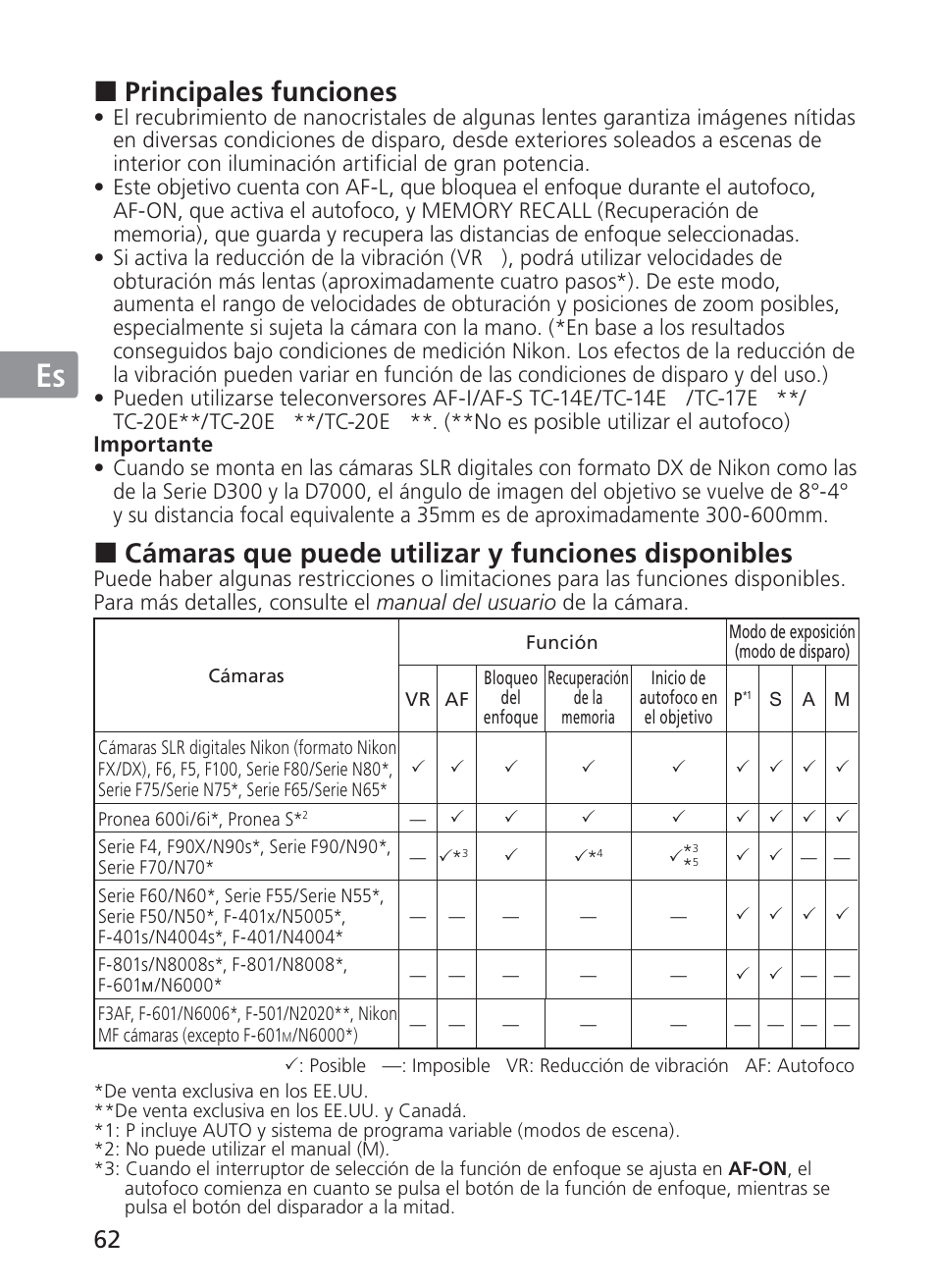 Jp en de fr es se ru nl it ck ch kr, Principales funciones, Cámaras que puede utilizar y funciones disponibles | Nikon AF-S NIKKOR 200-400mm f/4G ED VR II 2187 User Manual | Page 62 / 212
