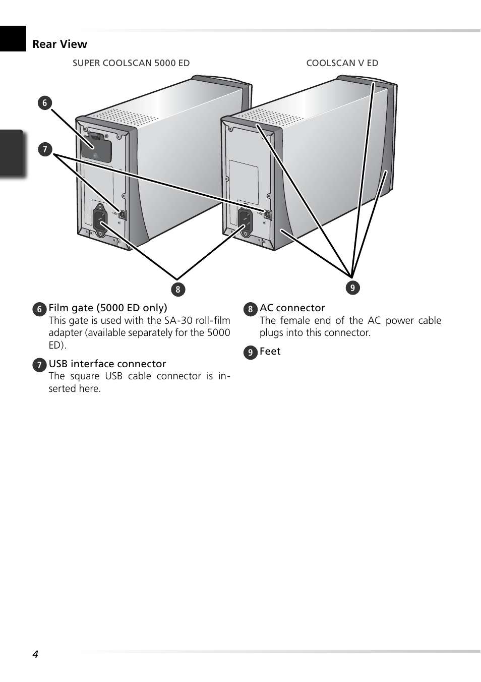 Nikon 5000 ED User Manual | Page 13 / 81