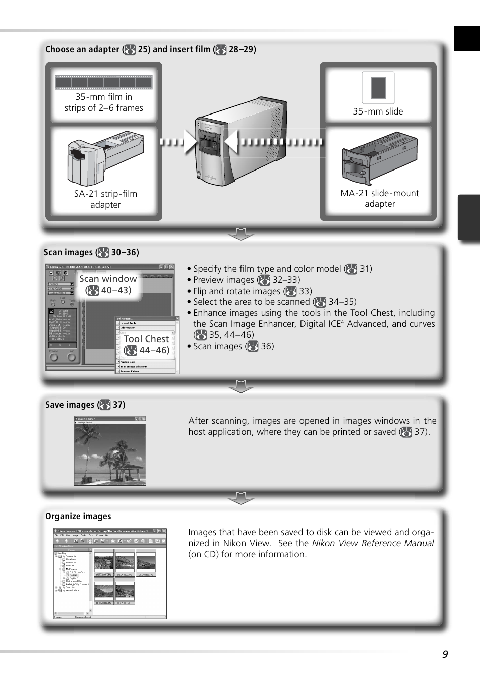 Nikon 5000 ED User Manual | Page 18 / 81