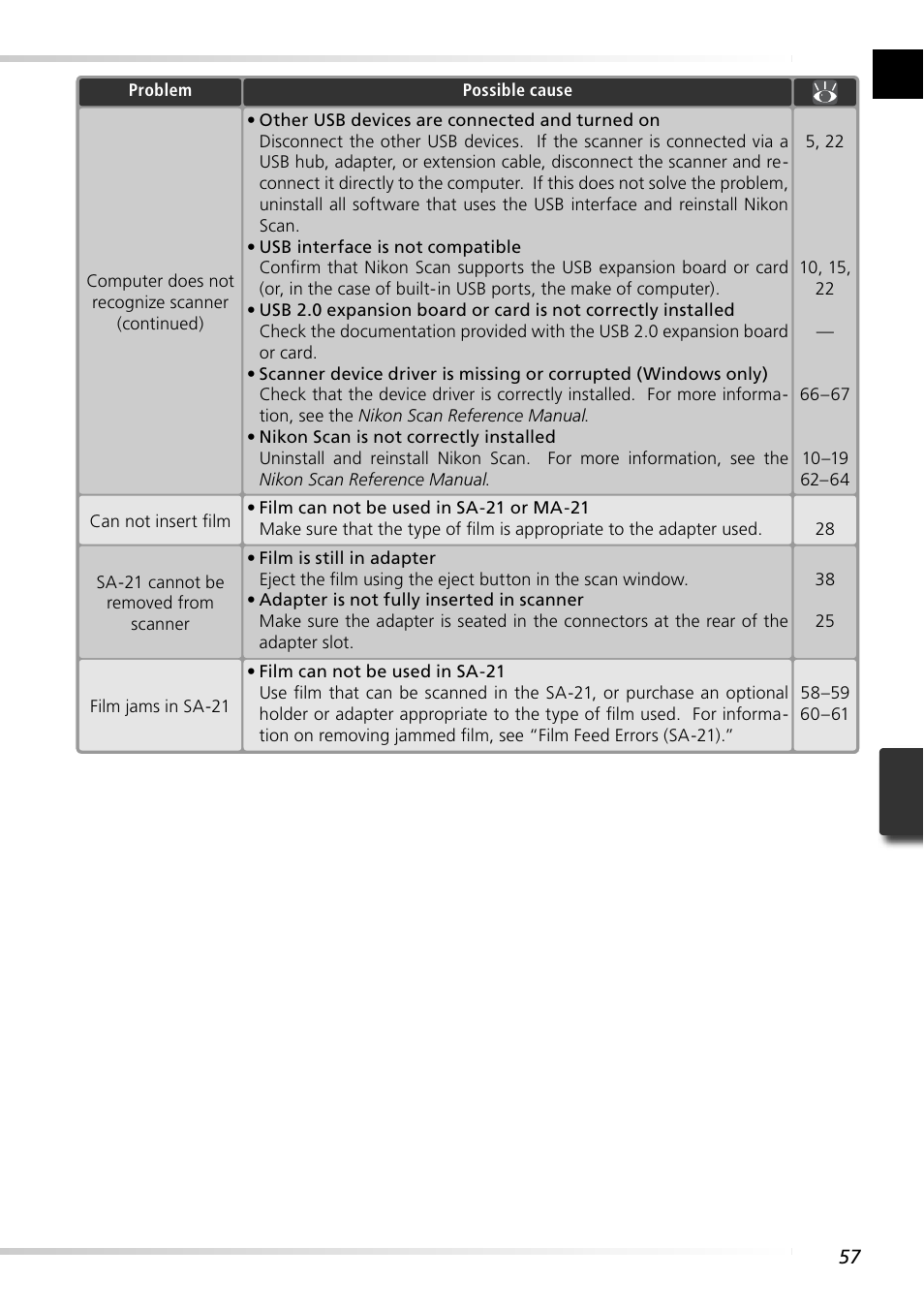 Nikon 5000 ED User Manual | Page 66 / 81