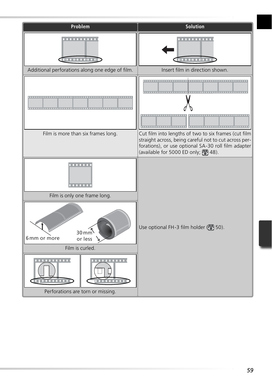 Nikon 5000 ED User Manual | Page 68 / 81