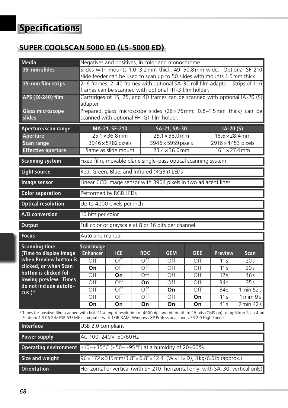 Specifi cations | Nikon 5000 ED User Manual | Page 77 / 81