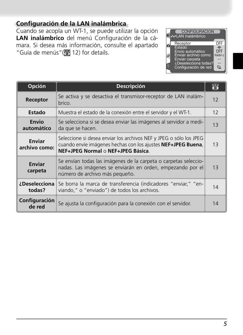 Confi guración de la lan inalámbrica | Nikon WT-1 User Manual | Page 102 / 137