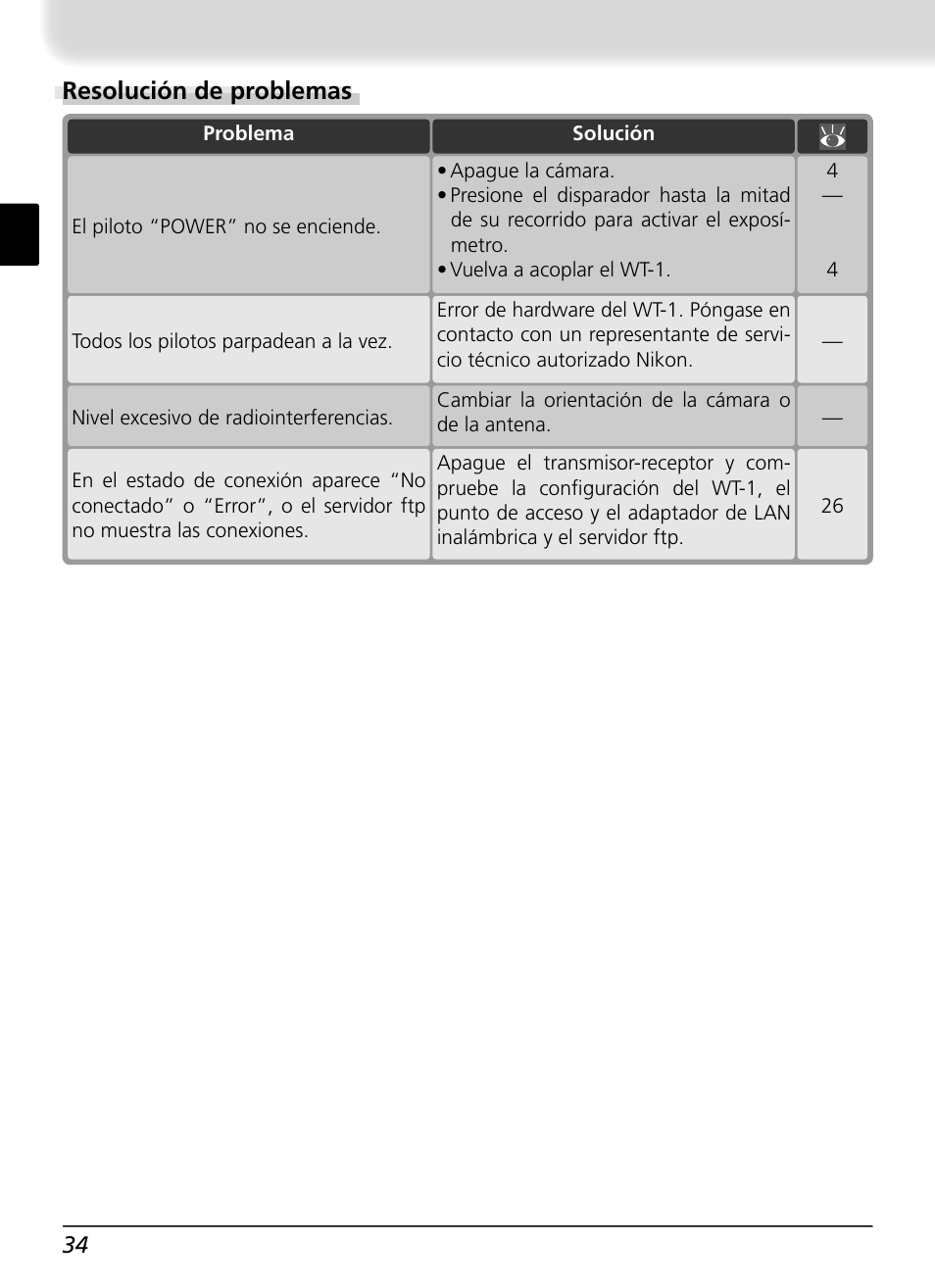 Resolución de problemas | Nikon WT-1 User Manual | Page 131 / 137