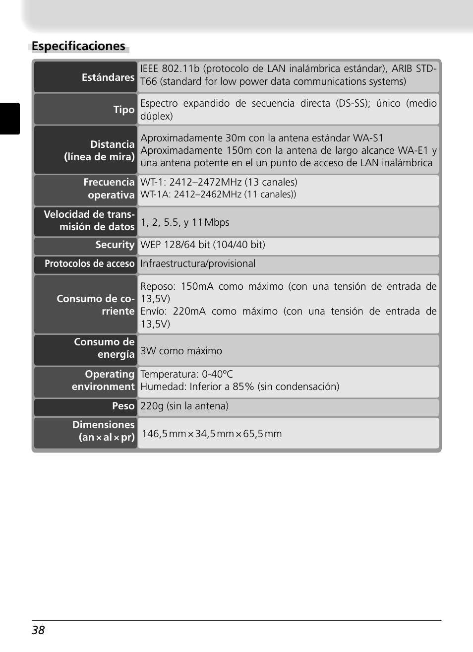 Especifi caciones | Nikon WT-1 User Manual | Page 135 / 137