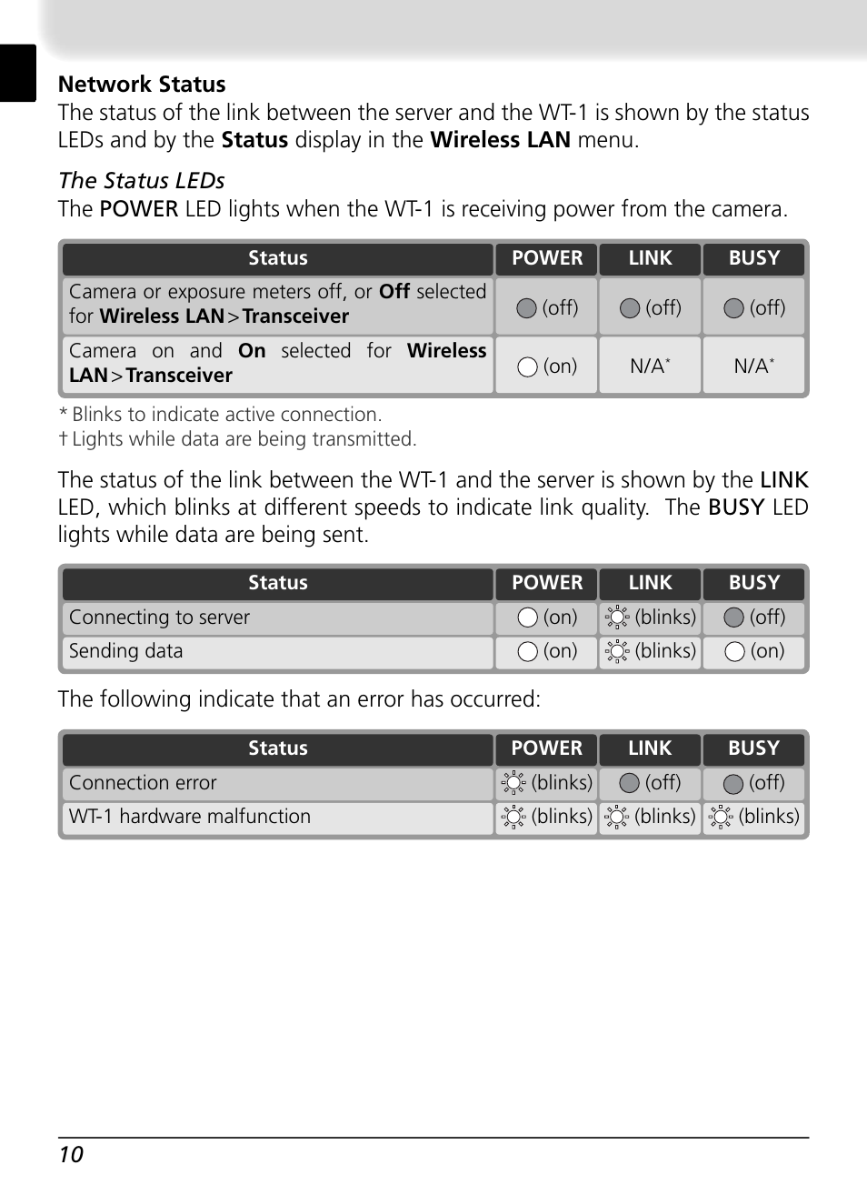 Nikon WT-1 User Manual | Page 17 / 137