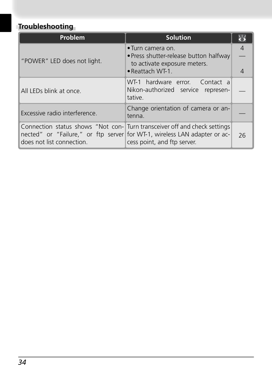 Nikon WT-1 User Manual | Page 41 / 137