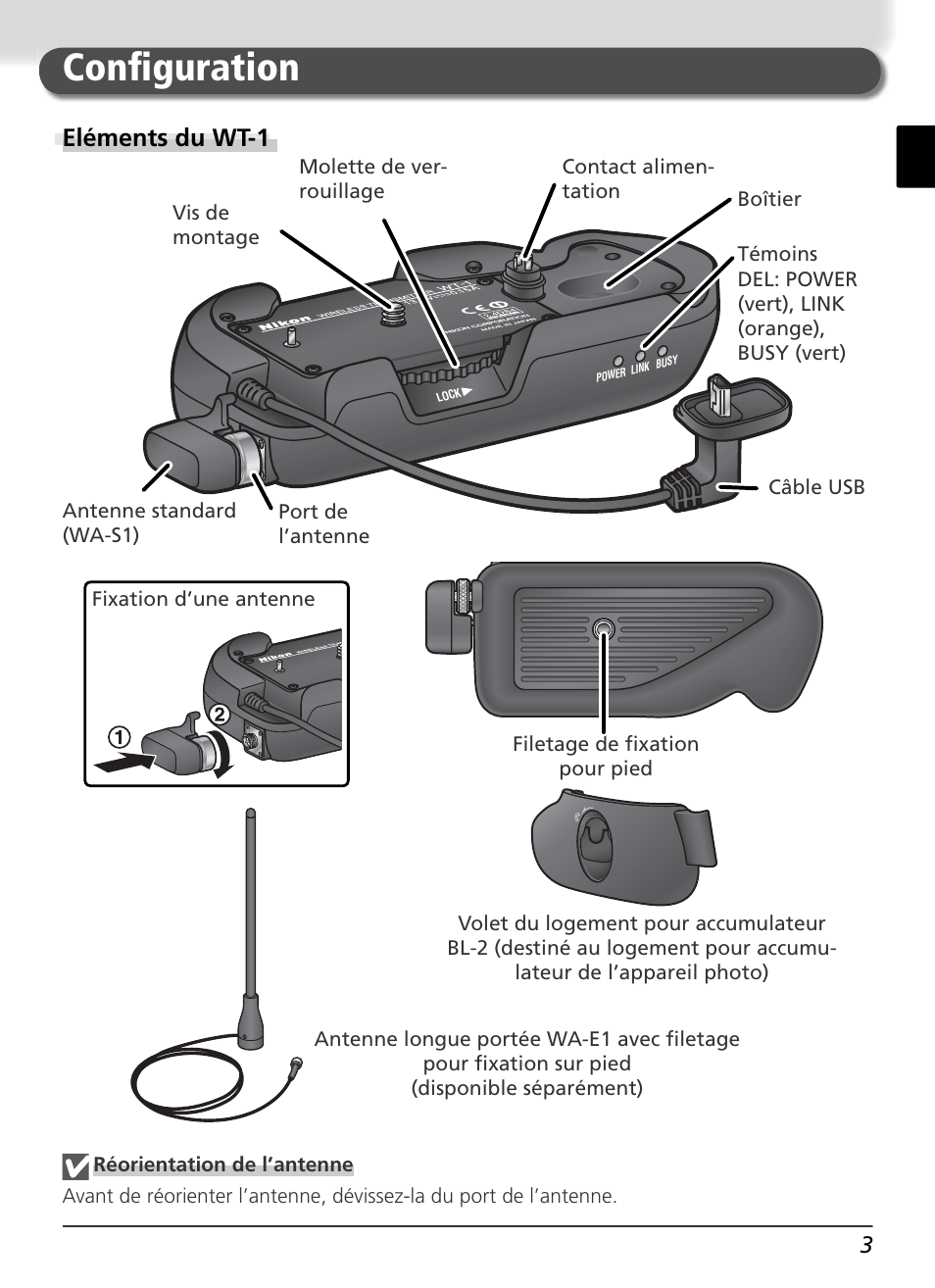 Confi guration, Eléments du wt-1 | Nikon WT-1 User Manual | Page 55 / 137