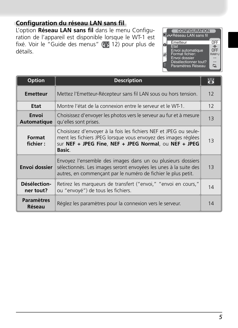 Confi guration du réseau lan sans fi l | Nikon WT-1 User Manual | Page 57 / 137