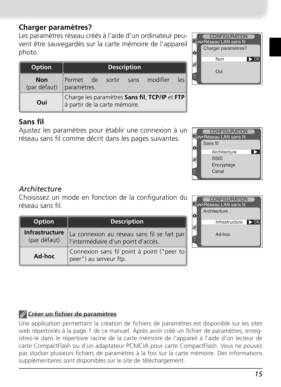 Architecture, Charger paramètres, Sans fi l | Nikon WT-1 User Manual | Page 67 / 137